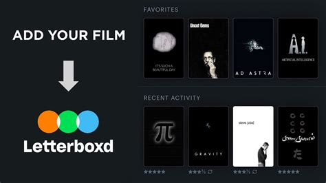 (PDF) “Logging” the Future of Film: Letterboxd, the Second .
